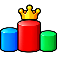 leaderboard